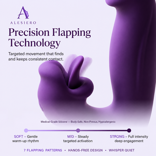 4-in-1 Pelvic Floor Activator
