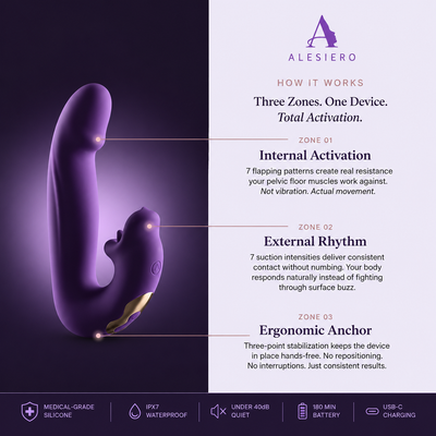 4-in-1 Pelvic Floor Activator