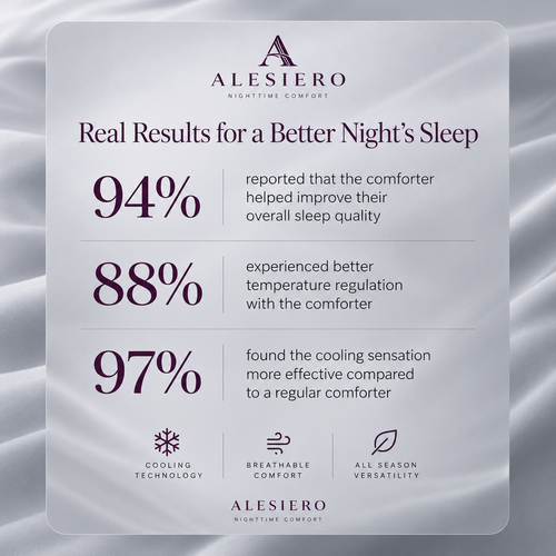 Alesiero Comforter