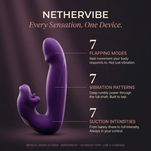 4-in-1 Pelvic Floor Activator