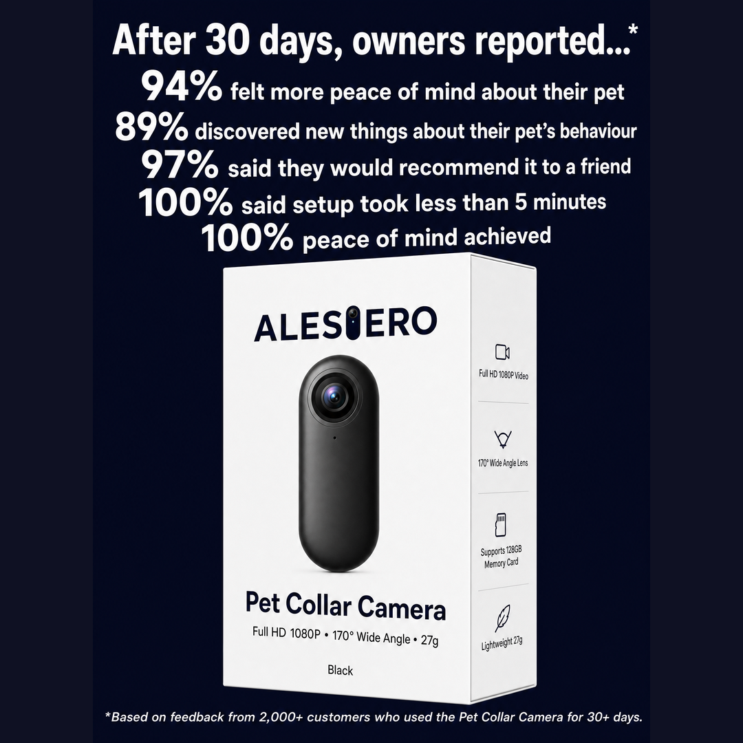 Pet Collar Camera (Copy)